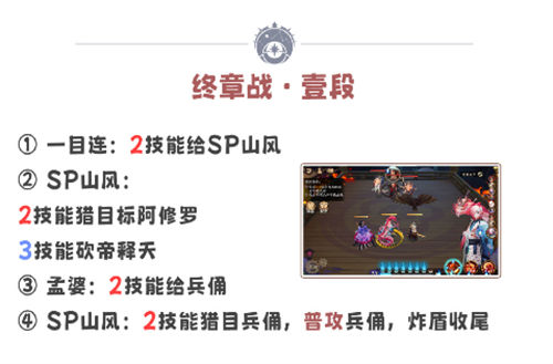 阴阳师残局得胜终章战打法攻略