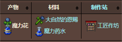 泰拉瑞亚魔力花制作方法攻略