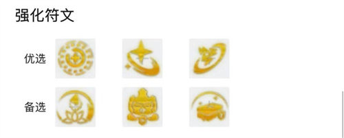 云顶之弈s9风暴龙阵容搭配攻略