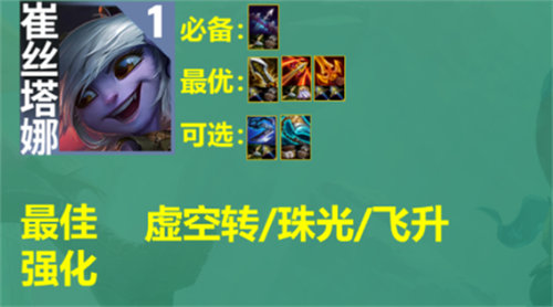 云顶之弈s9约德尔枪手阵容搭配攻略