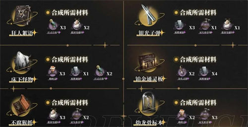 重返未来1999角色材料速刷攻略