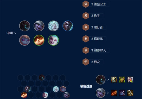 云顶之弈s9暗影四星小炮阵容玩法攻略