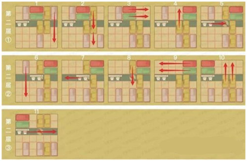 桃源深处有人家藏经室明心通关攻略