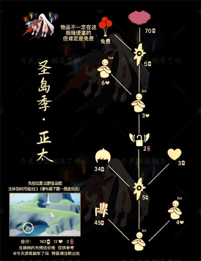 光遇鸣谢收藏家复刻详情介绍