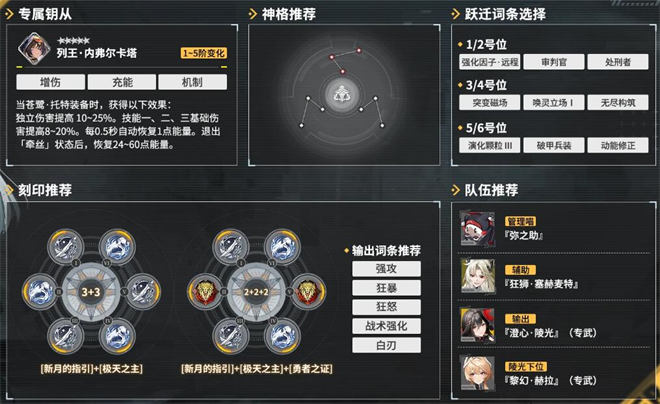 深空之眼苍鹭托特攻略一图流