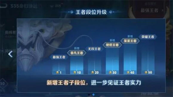 王者荣耀s36赛季段位继承表