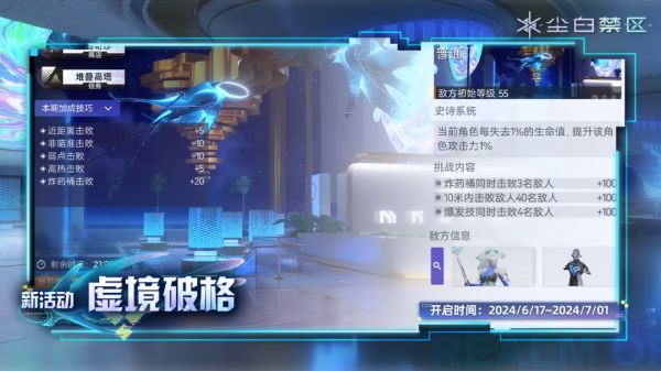 尘白禁区虚境破格怎么玩?