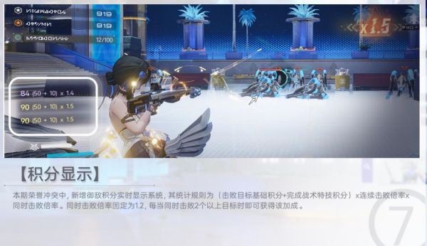 尘白禁区虚境破格怎么玩?