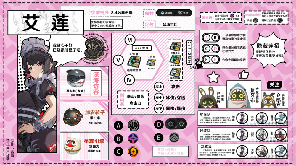 绝区零艾莲乔养成攻略