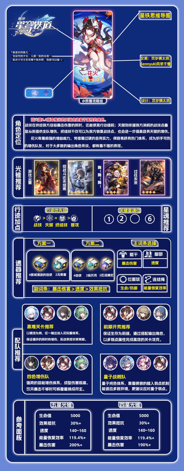 崩坏星穹铁道2.4版本花火培养攻略一图流