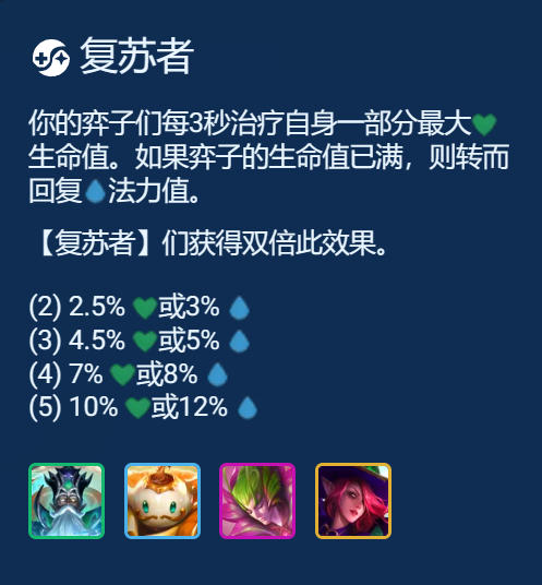 金铲铲之战s12复苏法师卡尔玛95阵容攻略
