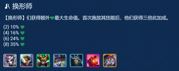 金铲铲之战换形术师蛇女阵容