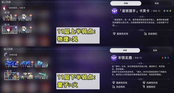崩坏星穹铁道2.5混沌12层怎么打?2.5混沌12层满星打法攻略图片4