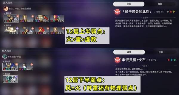 崩坏星穹铁道2.5混沌12层怎么打?2.5混沌12层满星打法攻略图片5