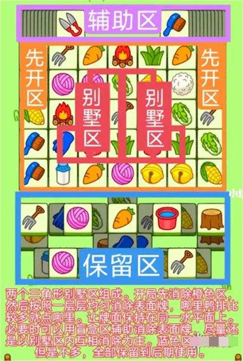 羊了个羊1.12完美通关攻略