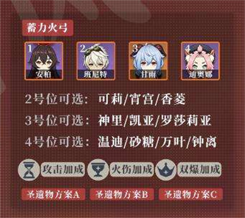 原神安柏培养建议攻略