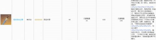 原神万叶辅助玩法攻略