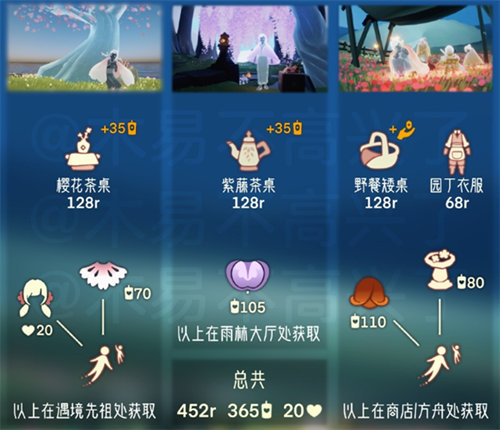 光遇花憩节物品兑换详情攻略