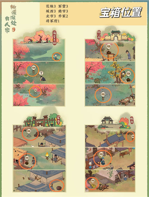 桃源深处有人家南有乔木宝箱位置一览