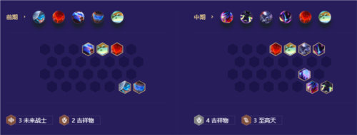 金铲铲之战至高秘术卫士阵容玩法攻略