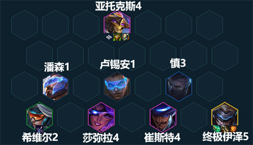 金铲铲之战七未来战士阵容搭配攻略