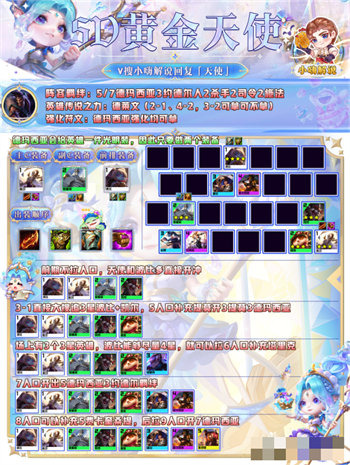 金铲铲之战5D黄金天使阵容搭配攻略