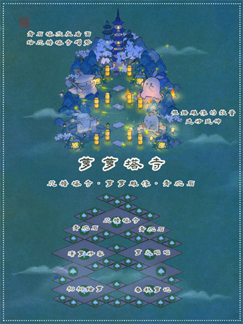 桃源深处有人家花檐塔寺布局教学攻略