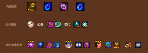 金铲铲之战奥恩六法阵容搭配攻略