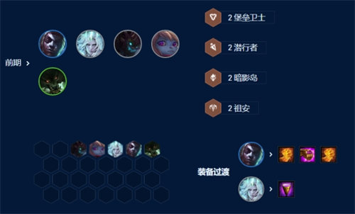 云顶之弈爆杀流艾克卡特玩法攻略