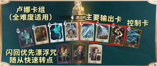 哈利波特魔法觉醒考试周漂浮咒怎么过 哈利波特魔法觉醒考试周漂浮咒通关思路