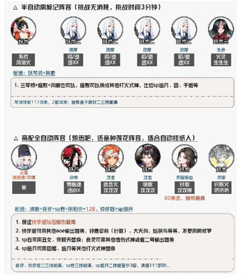 阴阳师嘭嘭大作战玩法攻略