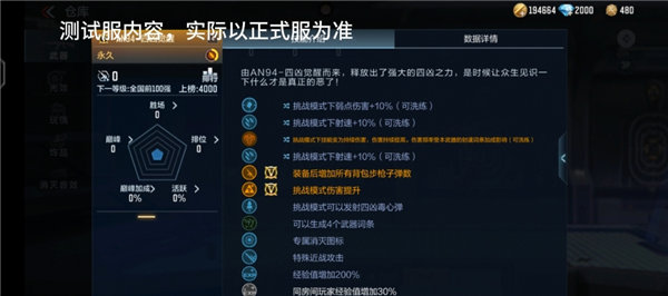 穿越火线手游an94四凶怎么觉醒 穿越火线手游an94四凶觉醒强度分析