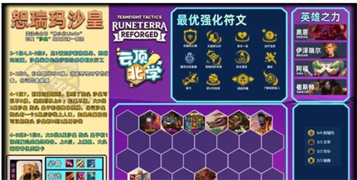 金铲铲之战s9.5最强阵容搭配攻略