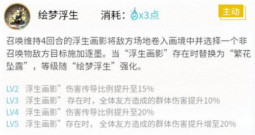 阴阳师绘世花鸟卷御魂搭配攻略解析