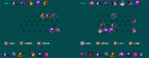 金铲铲之战s9.5虚空盲僧玩法攻略
