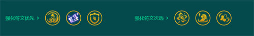 金铲铲之战奇亚娜主c玩法攻略