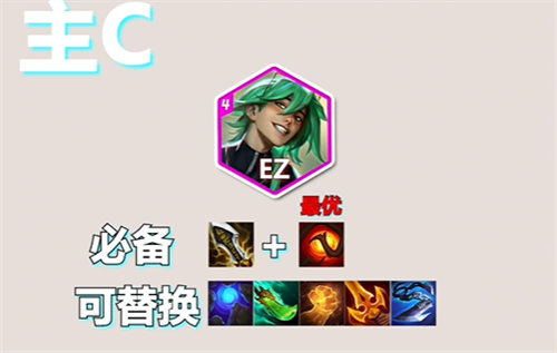 金铲铲之战s10心之钢EZ阵容玩法攻略