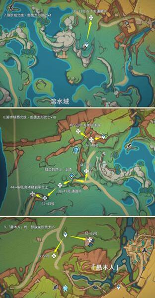 原神纳塔龙形武士讨伐路线